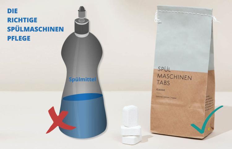 Diese Fehler sollten Sie beim Geschirrspüler vermeiden